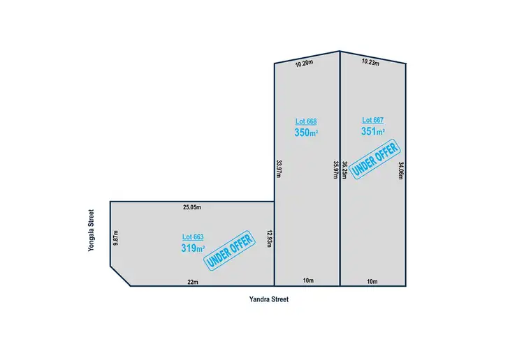 Lots 663, 667 & 668 Yandra Street, Taperoo SA 5017