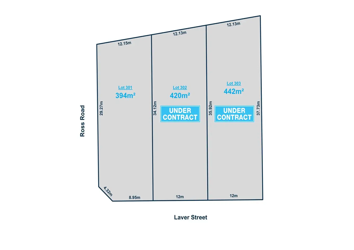 Main view of Homely land listing, Lot 301-303 Laver Street, Hectorville SA 5073