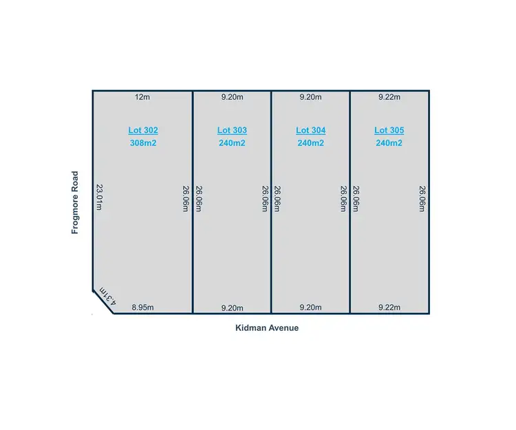 Lot 302-305 Kidman Avenue, Kidman Park SA 5025