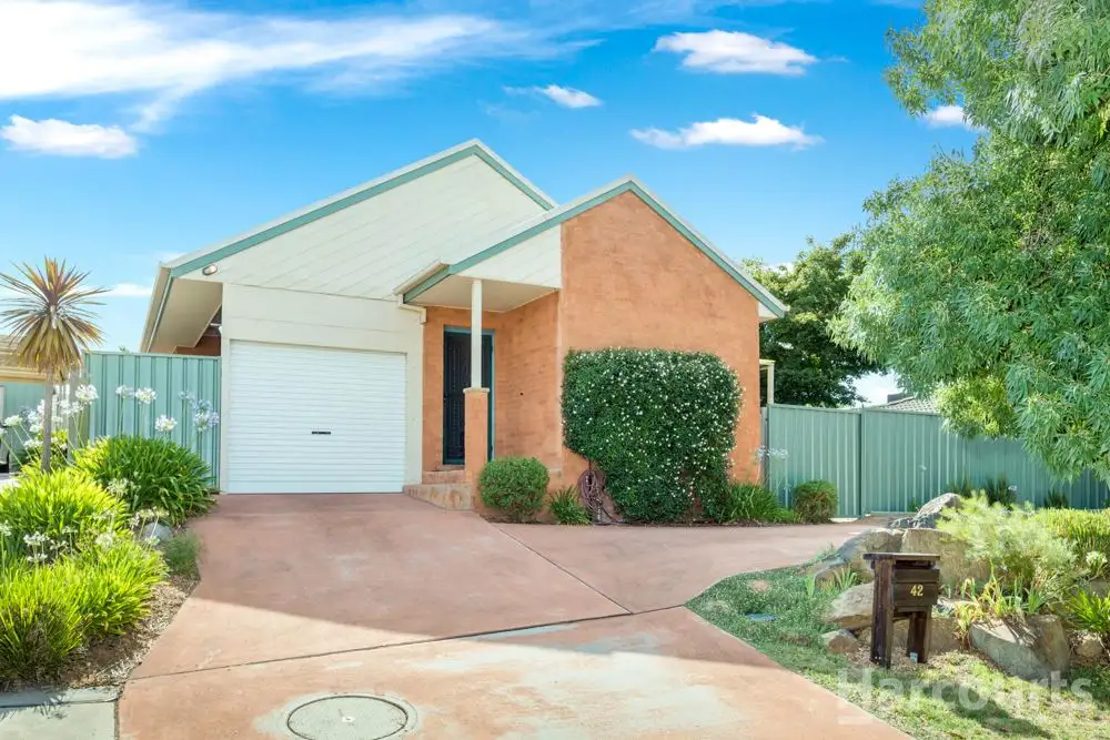 Main view of Homely house listing, 42 Karrugang Circuit, Ngunnawal ACT 2913
