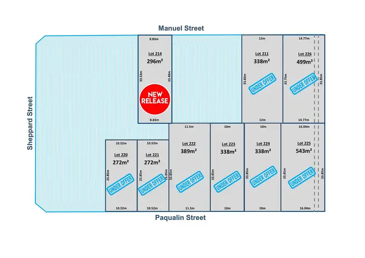 Lot 214 Manuel Street, Hendon SA 5014