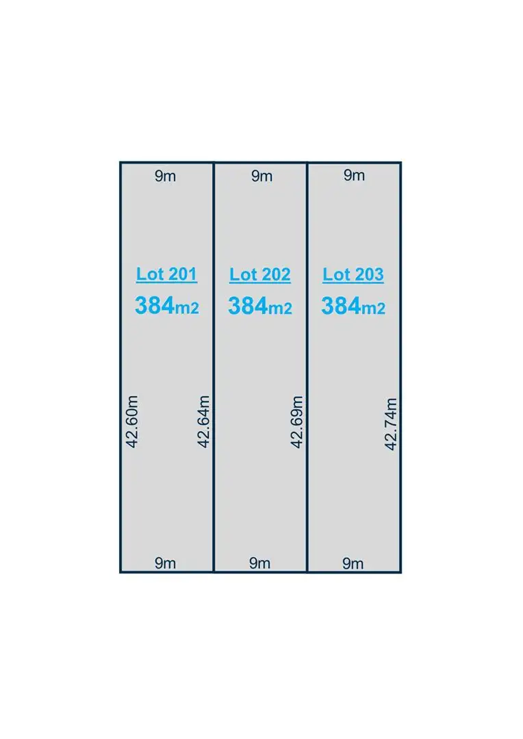 Main view of Homely land listing, Lots 201 - 203 Reserve Parade, Findon SA 5023