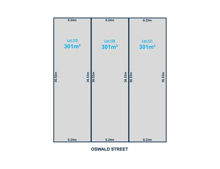 Lot 112-121 Oswald Street, Croydon Park SA 5008