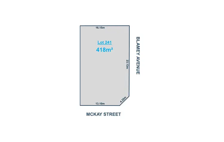 Main view of Homely land listing, Lot 241 McKay Street, Broadview SA 5083