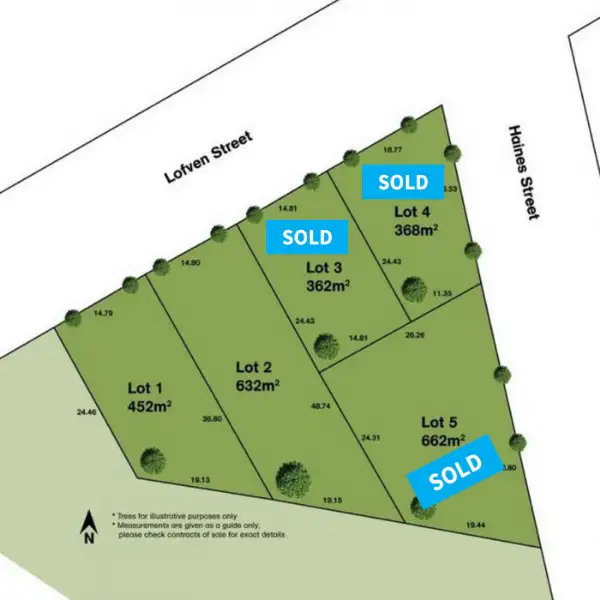 Second view of Homely land listing, Lot 2, 14 Lofven Street, Nerrina VIC 3350