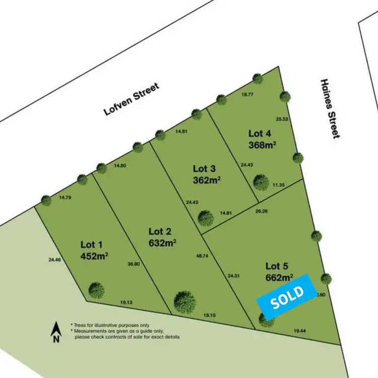 Fifth view of Homely land listing, Lot 4, 14 Lofven Street, Nerrina VIC 3350