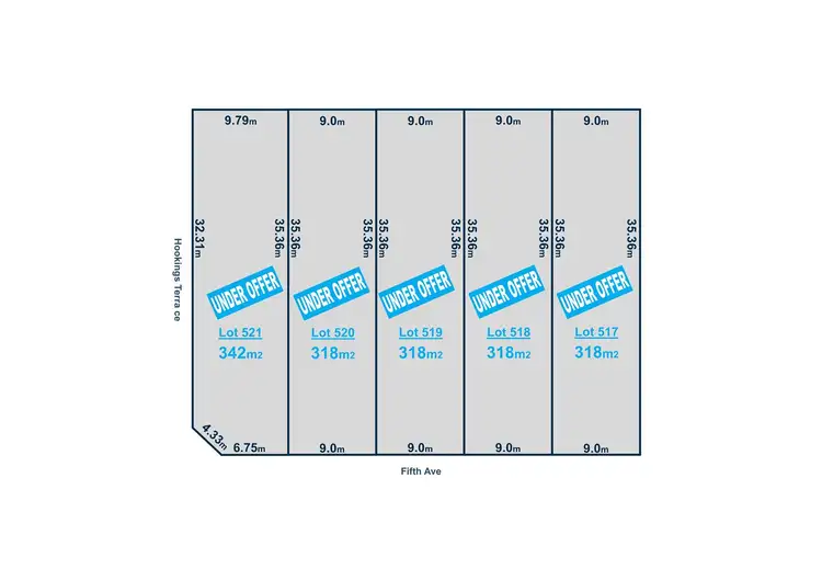 Lots 517 - 521 Fifth Ave, Woodville Gardens SA 5012