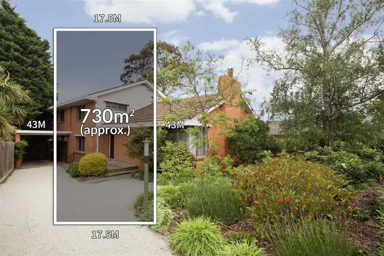20 Avonhurst Drive, Glen Waverley VIC 3150