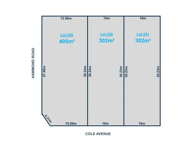 Lot 229-231 Cole Avenue, Findon SA 5023