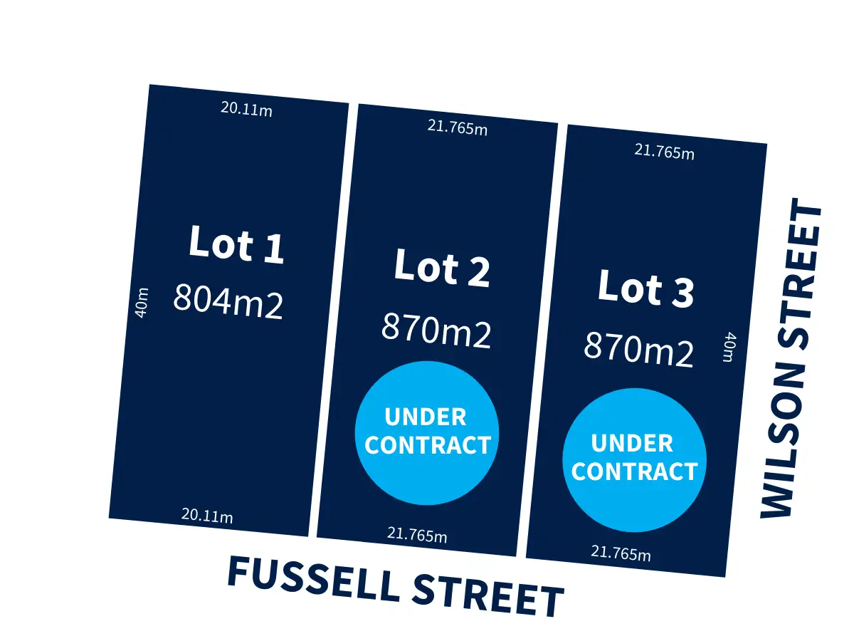 Main view of Homely land listing, Lot 2, 345 Fussell Street, Ballarat East VIC 3350