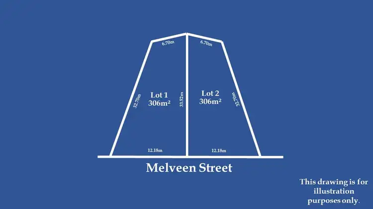 Lot 1& 2,  7 Melveen Street, Modbury SA 5092
