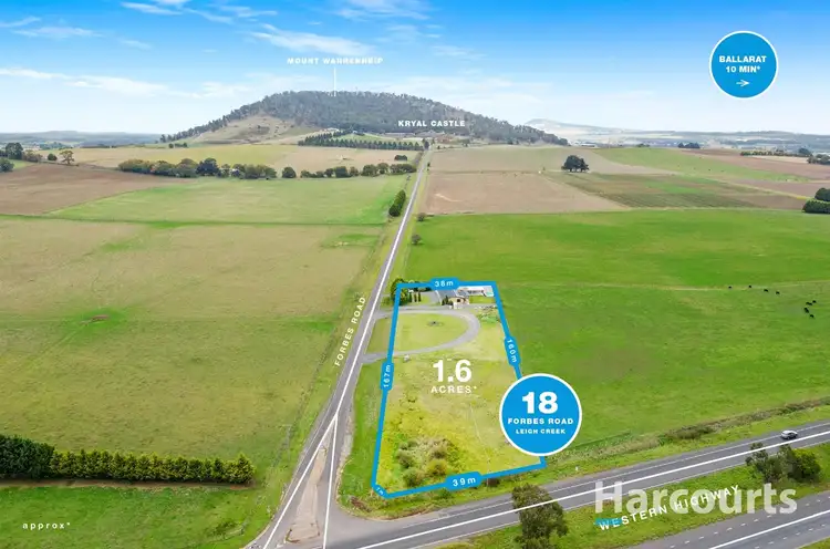 Second view of Homely house listing, 18 Forbes Road, Warrenheip VIC 3352