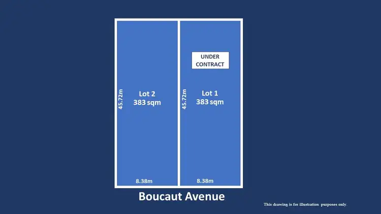 Lot 1&2, 13 Boucaut Avenue, Klemzig SA 5087