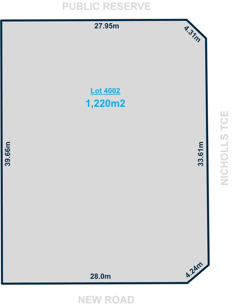 Fifth view of Homely land listing, Lot 4001-4002 Nicholls Terrace, Woodville West SA 5011