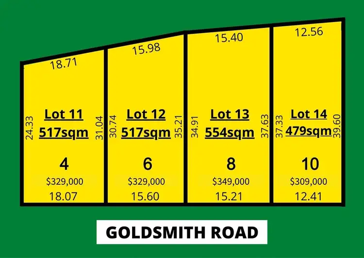 Third view of Homely land listing, 4 Goldsmith Road, Spearwood WA 6163