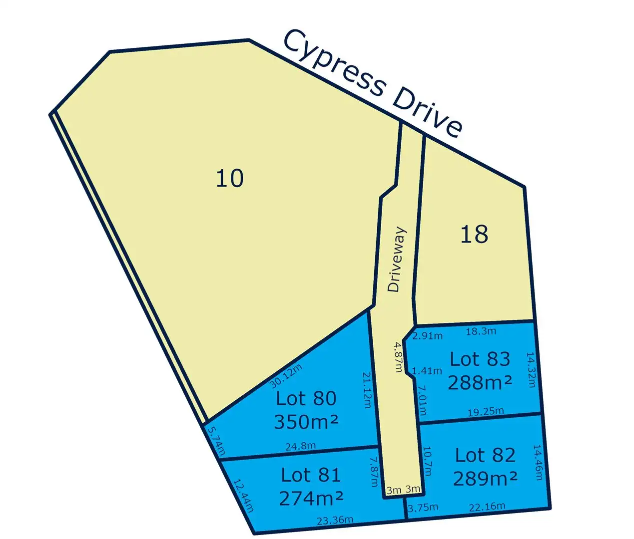 Main view of Homely land listing, 80-83 / 12-16 Cypress Drive, Morphett Vale SA 5162