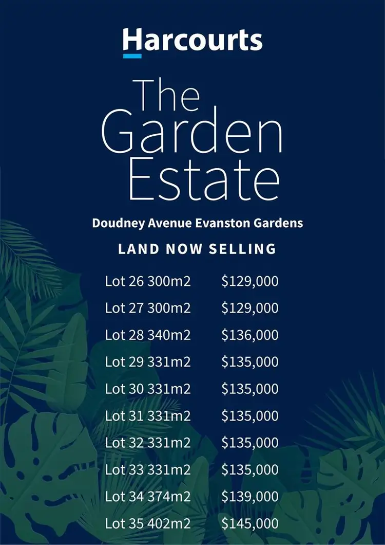 Second view of Homely land listing, Lot 33 The Garden Estate, Evanston Gardens SA 5116
