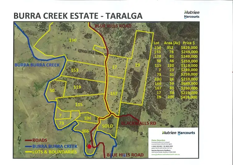 Seventh view of Homely rural property listing, Address available on request