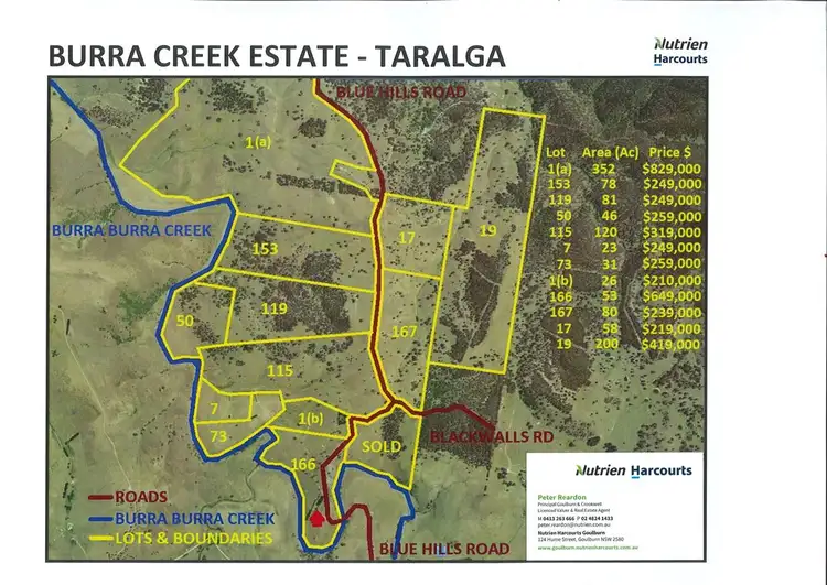Third view of Homely rural property listing, Address available on request