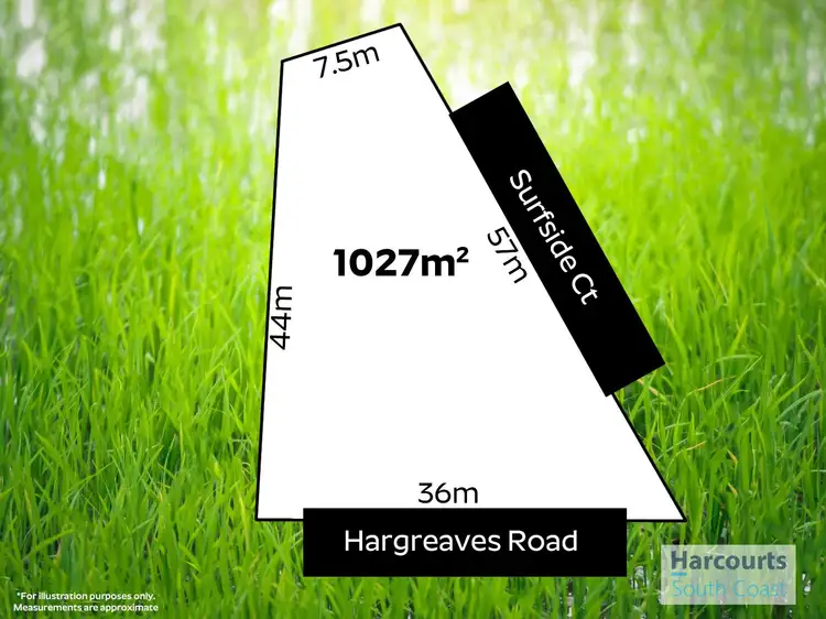 Fifth view of Homely land listing, 3 Hargreaves Road, Middleton SA 5213