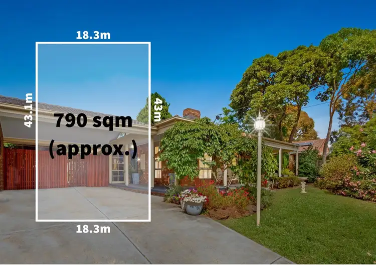 586 Burwood Highway, Vermont South VIC 3133