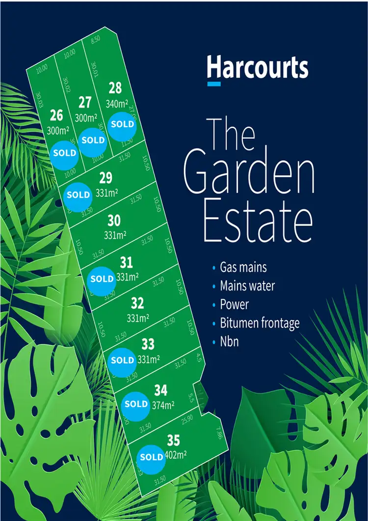 Second view of Homely land listing, Lot 30 Doudney Avenue, The Garden Estate, Evanston Gardens SA 5116