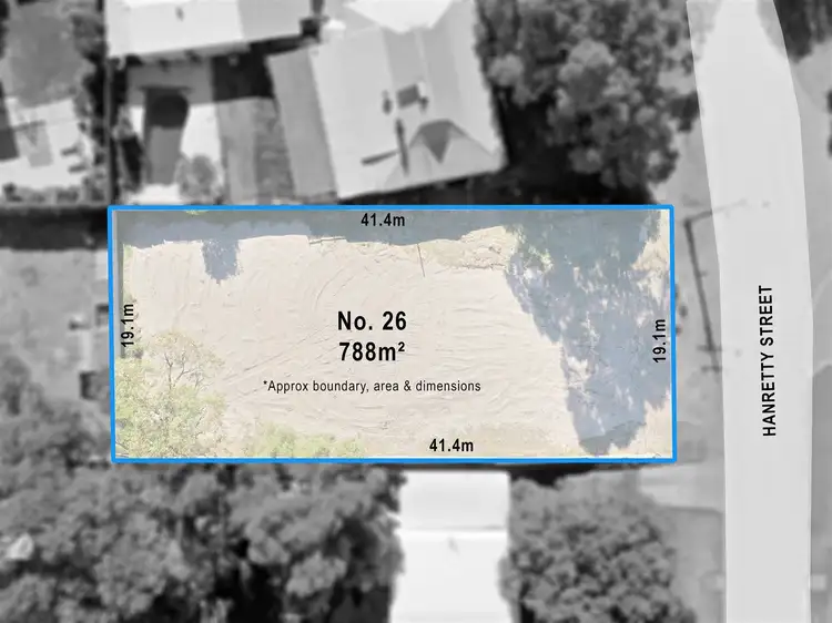Third view of Homely land listing, 26 Hanretty Street, Warnbro WA 6169