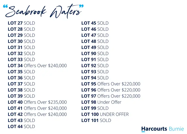 Fifth view of Homely land listing, Lot 200 Old Bass Highway, Wynyard TAS 7325