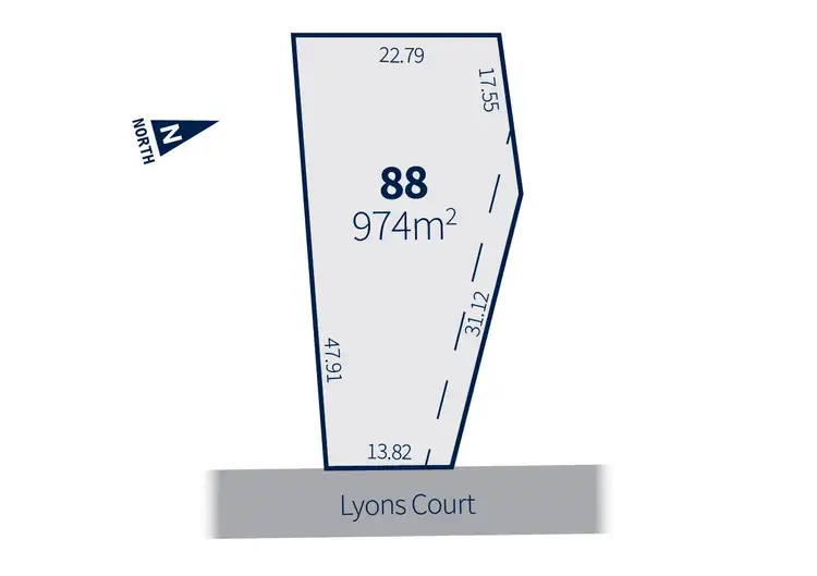 Main view of Homely land listing, (Lot 88) 8 Lyons Court, Horsham VIC 3400