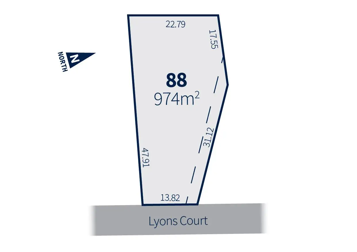 Main view of Homely land listing, (Lot 88) 8 Lyons Court, Horsham VIC 3400