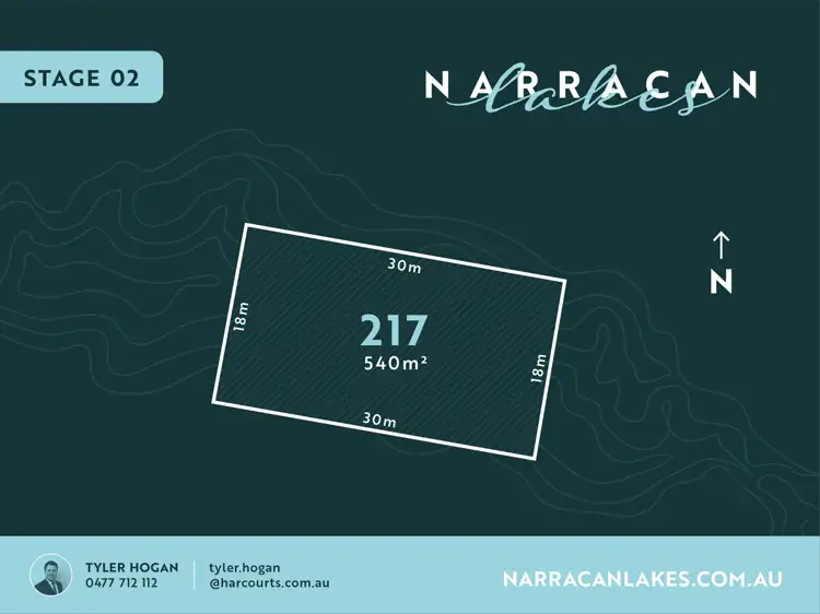 Main view of Homely land listing, Lot 217 Narracan Lakes, Newborough VIC 3825