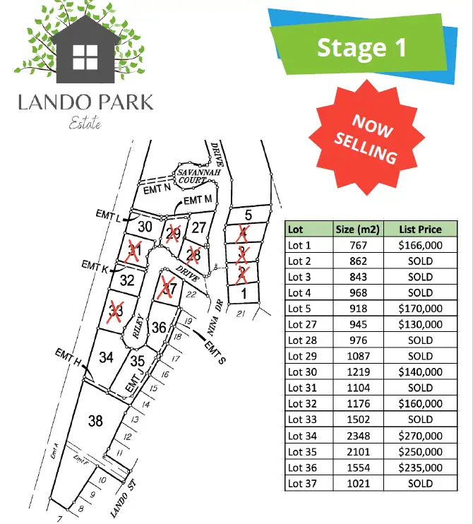 1 Lando, Ayr QLD 4807