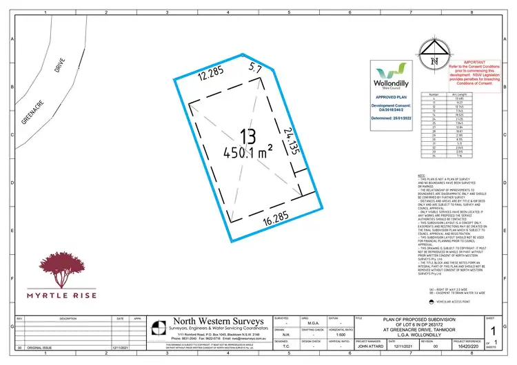 Lot 13/36 Greenacre Drive, Tahmoor NSW 2573
