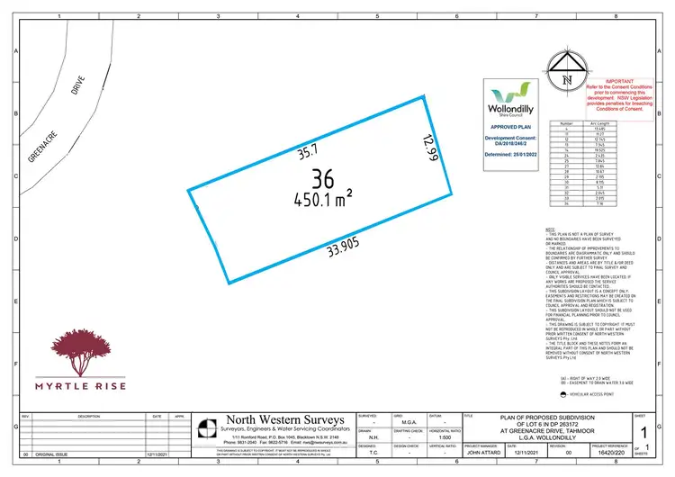 Lot 36/36 Greenacre Drive, Tahmoor NSW 2573
