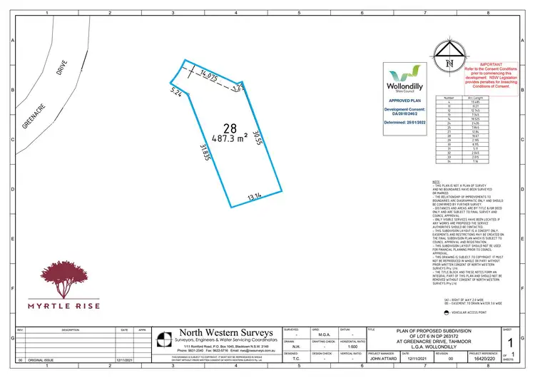Main view of Homely land listing, Lot 28/36 Greenacre Drive, Tahmoor NSW 2573