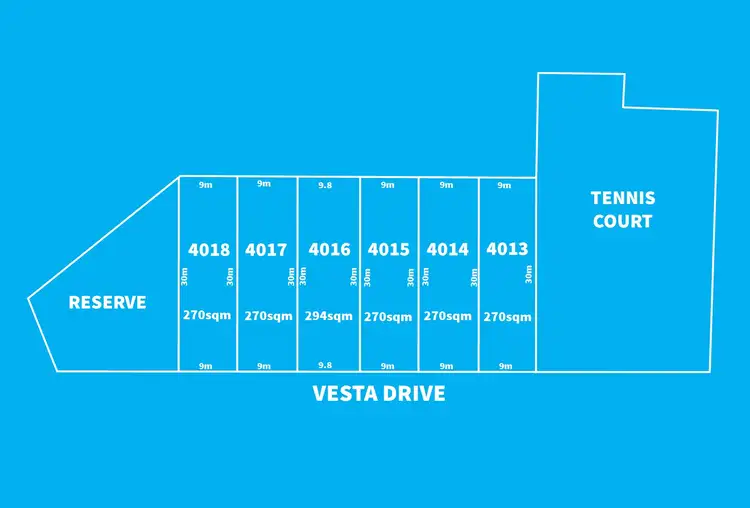Sixth view of Homely land listing, Vesta Conventional Lots, Hindmarsh Island SA 5214