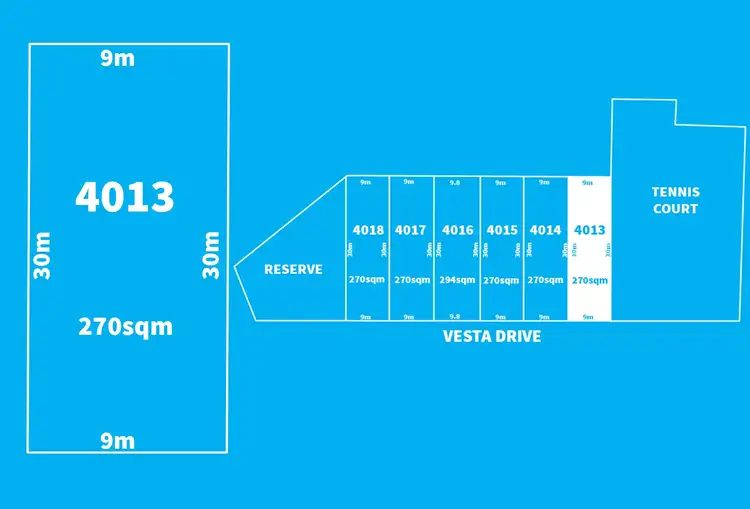 Seventh view of Homely land listing, Vesta Conventional Lots, Hindmarsh Island SA 5214