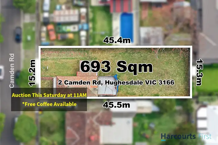 2 Camden Road, Hughesdale VIC 3166