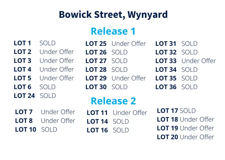 Second view of Homely land listing, 6 Phoenix Circuit, Wynyard TAS 7325