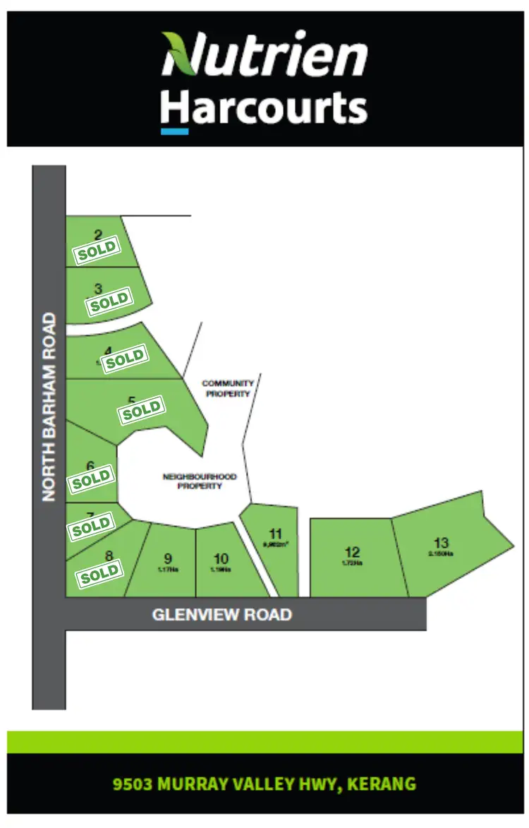 LOT 9,10,11,12, Glenview Drive, Barham NSW 2732