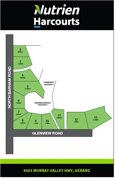 LOT 9,10,11,12, Glenview Drive, Barham NSW 2732
