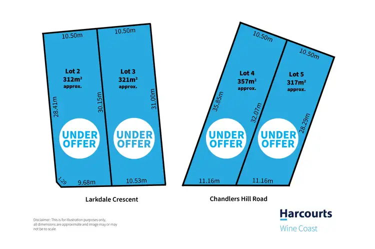 LOT 2-5, 5 Main South Road, O'halloran Hill SA 5158