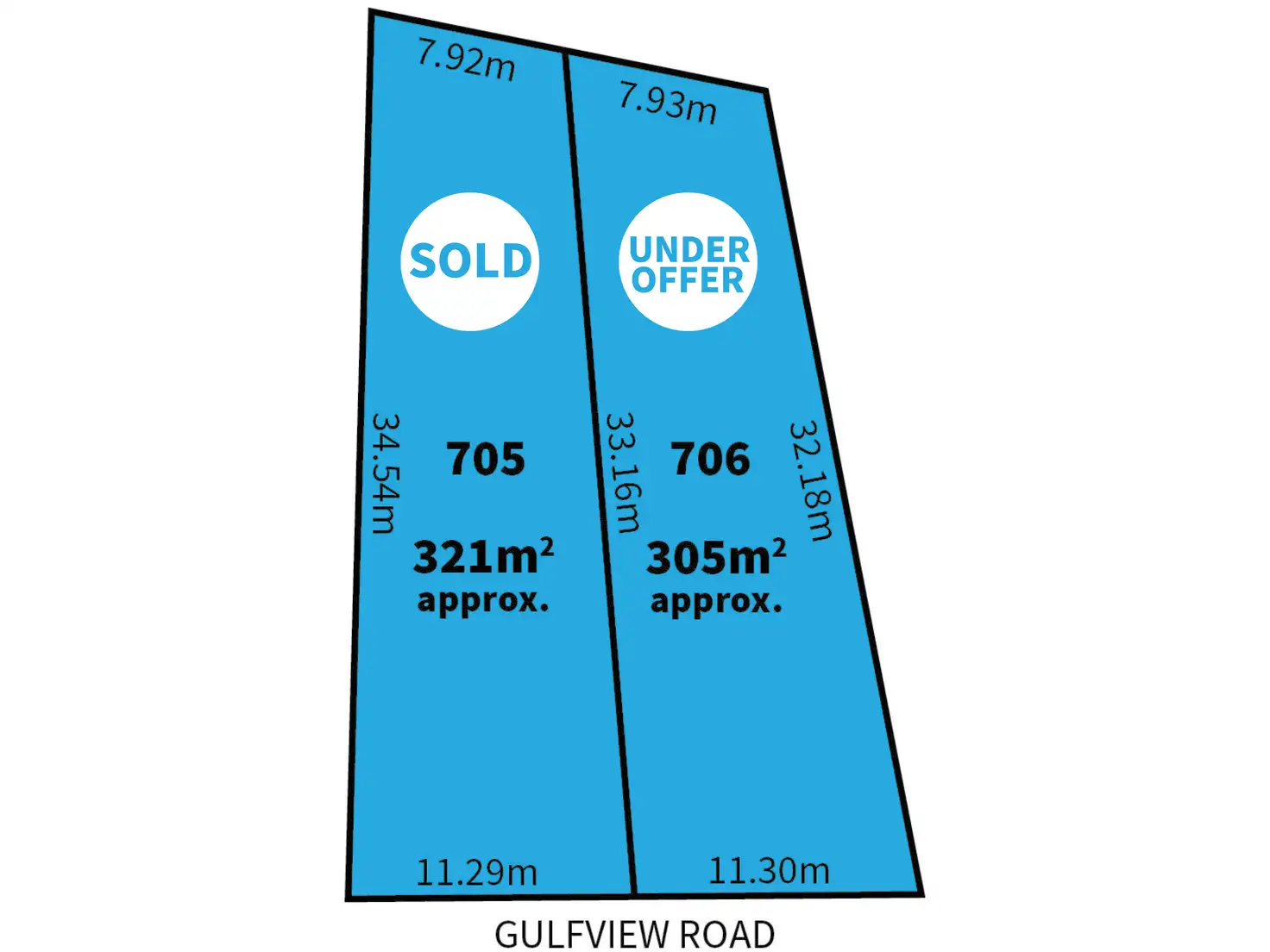 Main view of Homely land listing, Allotment 706, 49 Gulfview Road, Christies Beach SA 5165