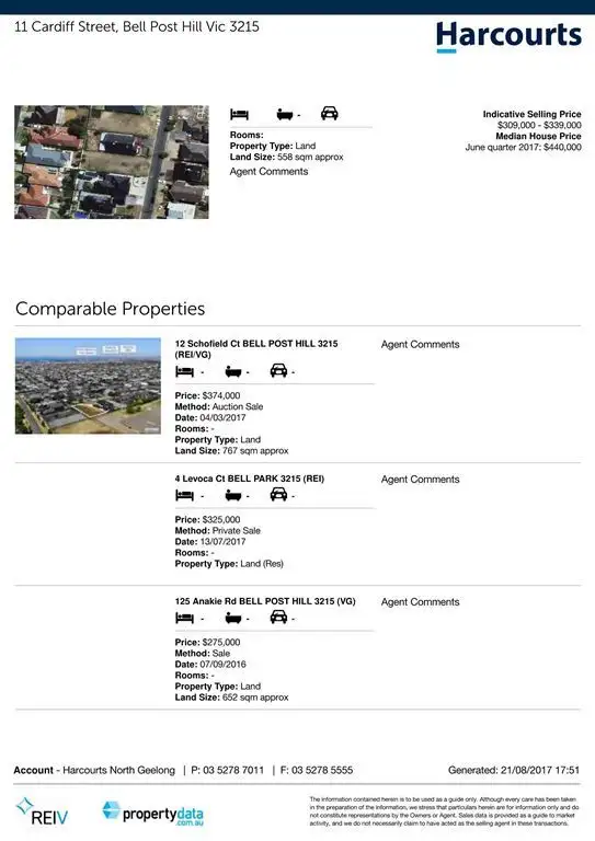 Seventh view of Homely land listing, 11 Cardiff Street, Bell Post Hill VIC 3215