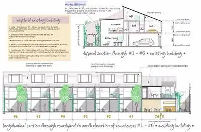 Seventh view of Homely land listing, 27-29 Leslie Street, South Launceston TAS 7249