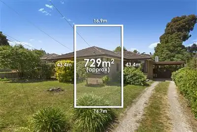 7 Nevana Street, Scoresby VIC 3179