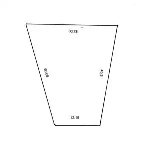 Fourth view of Homely land listing, Lot 268 Kombi Court, Port Willunga SA 5173