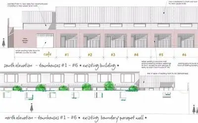 Sixth view of Homely land listing, 27-29 Leslie Street, South Launceston TAS 7249