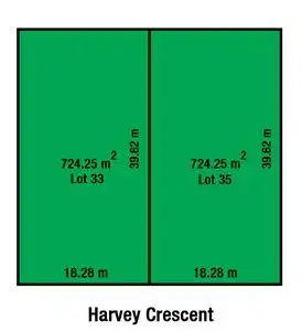 Main view of Homely land listing, 33 & 35 Harvey Crescent, Aldinga Beach SA 5173