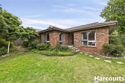 8 Tucana Street, Giralang ACT 2617